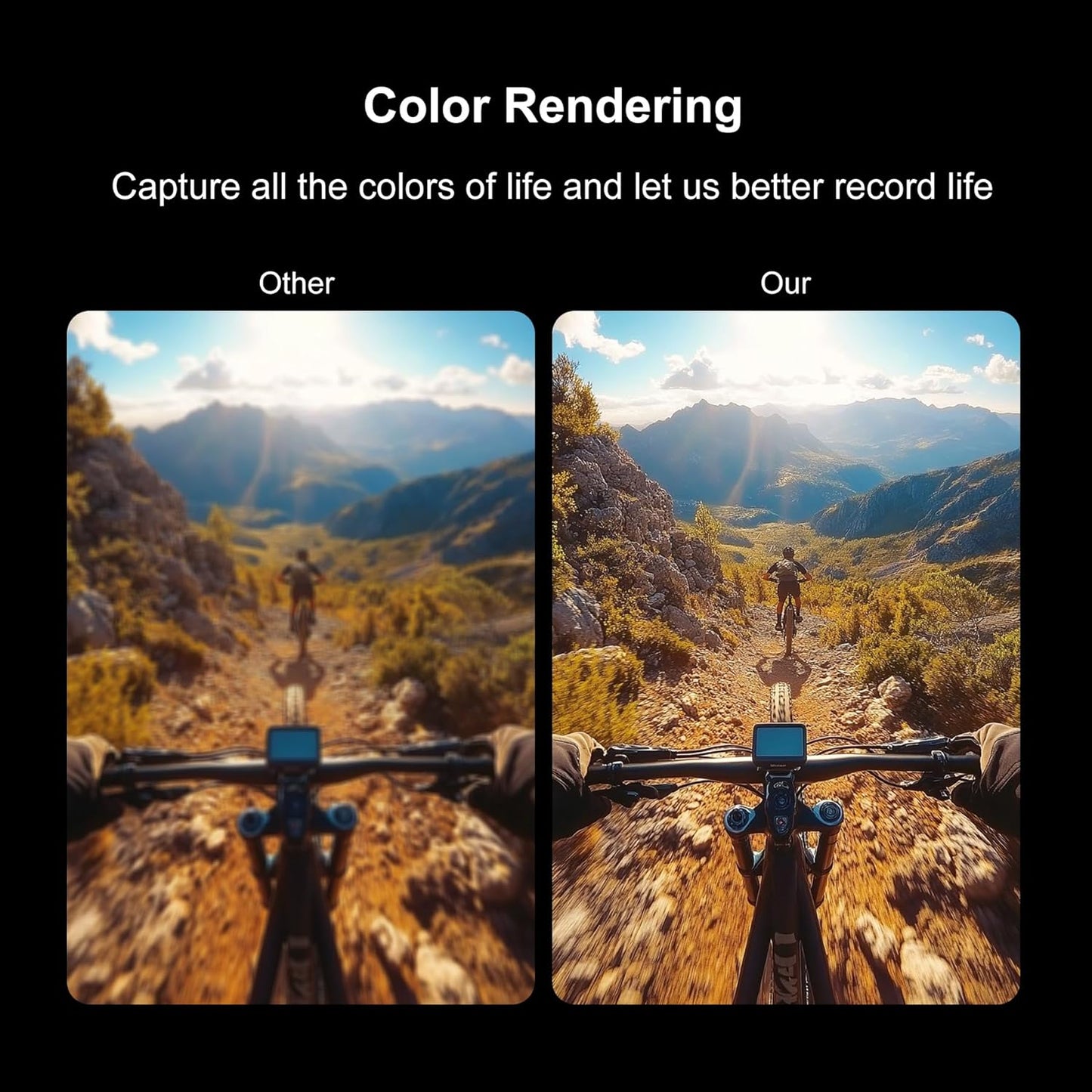 DreamScape Camera - 4K Thumb Action Camera