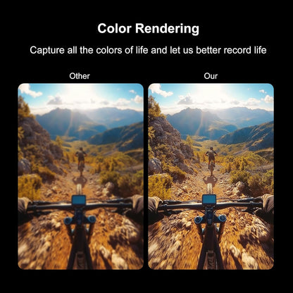 DreamScape Camera - 4K Thumb Action Camera